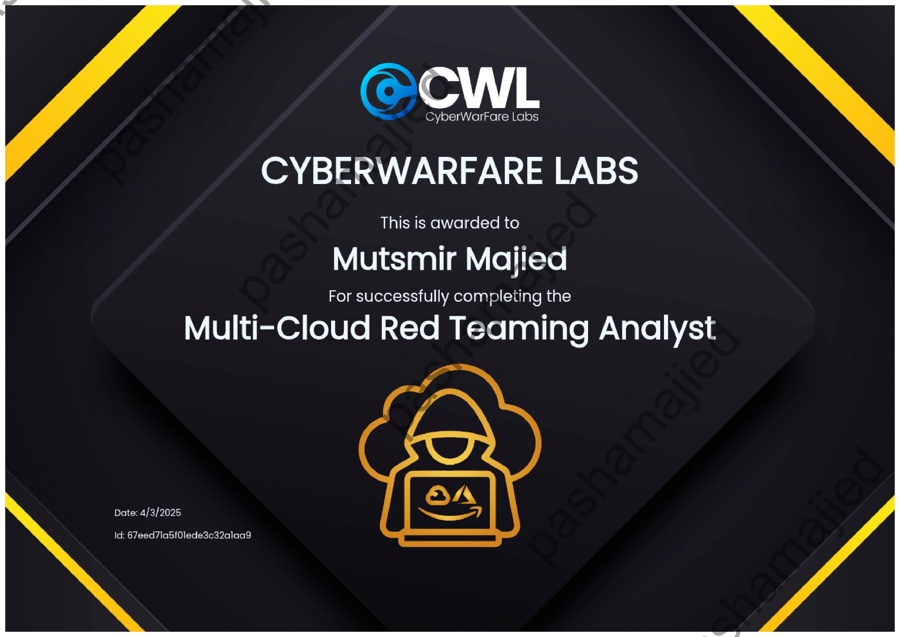 Images Multi Cloud Red Teaming Analyst