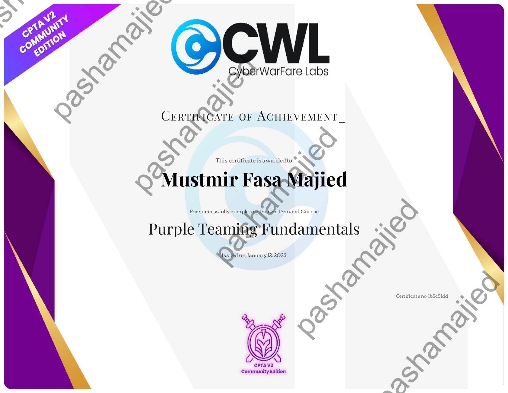 Images Purple Teaming Fundamentals