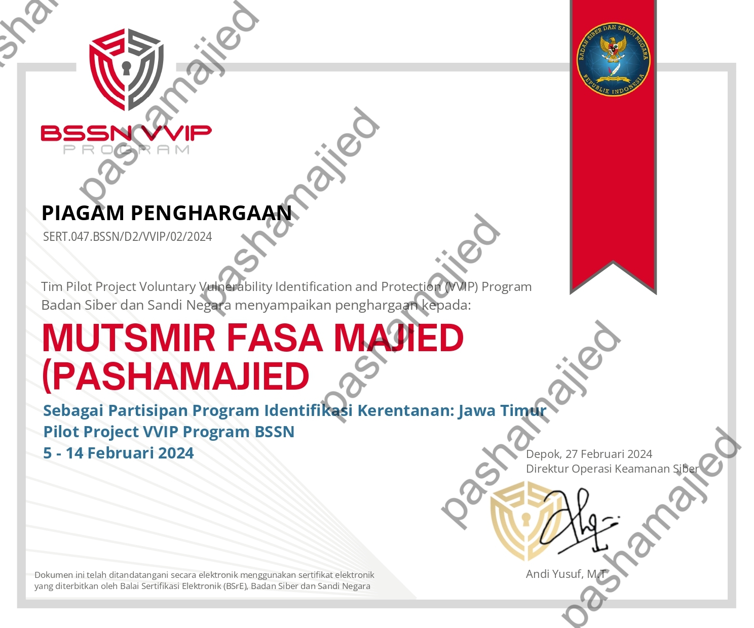 Images BSSN - Jawa Timur